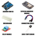 Internet of Things Starter Kit